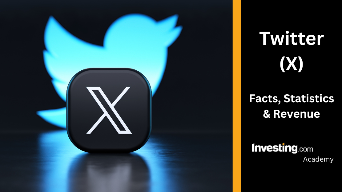 Analysis of Airbnb's Marketing Strategies